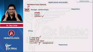 14 2 Trombocitosis Esencial 2024 [upl. by Nudnarb]