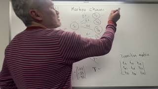 Markov chains [upl. by Whitnell192]