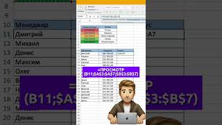 Excel лайфхаки  Как пользоваться эксель эксель excel excelformula лайфхак excell ексель [upl. by Htabmas]