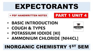 Expectorants  Potassium Iodide  Ammonium Chloride  P1 U 4  Inorganic Chemistry  Carewell Pharma [upl. by Keverian]