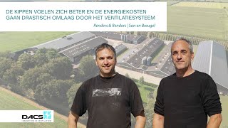 Ventilatiesysteem drukt energiekosten vleeskuikenhouder  RendersampRenders [upl. by Darius821]