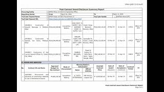 2024 March Post Contract Award Disclosure PCAD Report [upl. by Iffar]