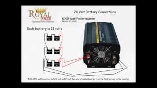 Battery Connections Series vs Parallel Connections [upl. by Sylram832]