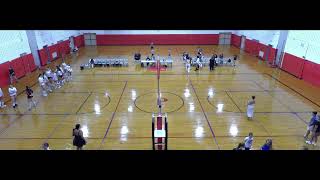 Plainedge MS Gym Recording [upl. by Huntingdon]