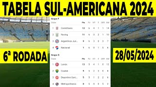 CLASSIFICAÇÃO SULAMERICANA 2024 HOJE  TABELA DA COPA SULAMÉRICANA HOJE  6ª RODADA HOJE [upl. by Anada608]