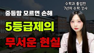 당장 내년부터 시작입니다 ft 2028 대입 개편안  5등급제 [upl. by Amoihc]