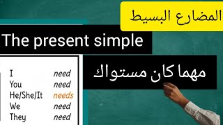 شرح زمن المضارع البسيط بالدارجة المغربيةتعلمالانجليزية learnenglish presentsimple grammar [upl. by Erialcyram147]