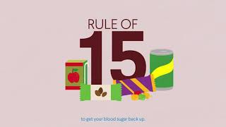 Hypoglycemia What to do During a Low Blood Sugar Emergency [upl. by Kirrad613]