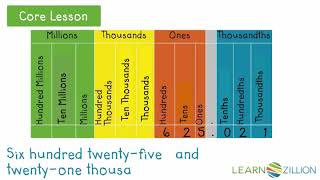 Read and write decimals using a place value chart [upl. by Machutte]