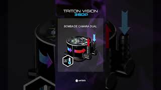 ¡Nuevo Triton Vision ¡Refrigeración líquida con pantalla pcgamer gamer pcgaming watercooling [upl. by Borrell]