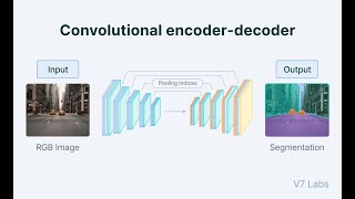 Deep Convolution AutoEncoder in python  computer vision شرح عربي [upl. by Elkraps]