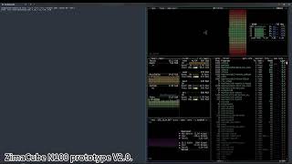 【Made With IceWhale Community】 Garandil s ZimaCube Thermal Testing [upl. by Eiggam]