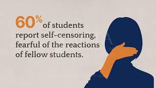 Penn State Students SelfCensor Out of Fear [upl. by Friedland]