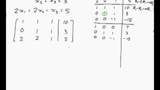 EXAMPLE Finding all solutions to linear equations [upl. by Lodnar]