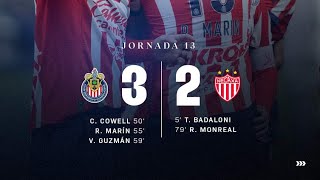 CHIVAS vs NECAXA y lo que aprendimos chivas necaxa ligamx [upl. by Nylia]