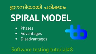 spiral model in software engineering  technet bytes [upl. by Drexler]