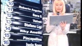 Classifica giovani Sanremo 2001 [upl. by Ghassan]