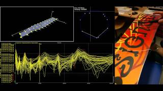 Snowboard modal test with Dewesoft software [upl. by Macy]