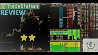 TradeStation Review 2021 [upl. by Cinelli]