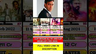 Ajay devgan flop and hit movies list 2018 to 2024 first ajaydevgan shaitan [upl. by Abbe]