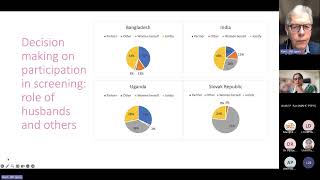 MHLU Webinar quotCervical Cancer Screening amp Health Literacy Youth Mental Health at SCARF [upl. by Sitsuj]