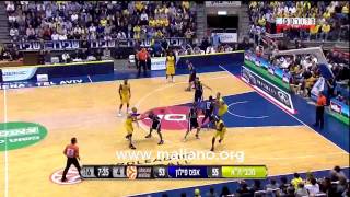 Rakocevic vs Ergin Ataman [upl. by Nosnibor967]