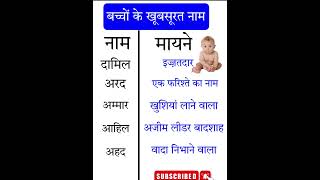 अच्छे नाम रखो  hadees shareef sorts shortfeed [upl. by Kcirddot]