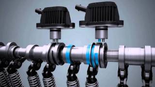 Volkswagen TSI Motor mit ACT  Animation aktives Zylindermanagement [upl. by Colombi]