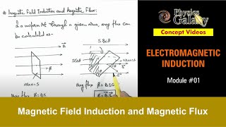 Class 12 Physics  Electromagnetic Induction  1 Magnetic Field Induction and Magnetic Flux [upl. by Eyks31]