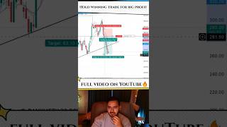 Live profit in tradingstockmarket nifty tradingbanknifty stocks niftyoptiontradingstrategylive [upl. by Noel]