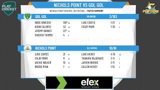 Sunraysia Cricket Association  Senior T20 Competition  GRAND FINAL  Nichols Point v Gol Gol [upl. by Moynahan]