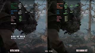 Rtx 3070 vs RX 6800 XT 1080p gaming [upl. by Noyk776]