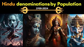 Hindu denominations by Population  Demographics of major traditions within Hinduism 19502024 [upl. by Attelahs]