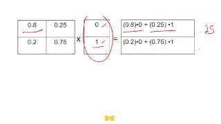 10 2 A Simple Markov Model 1127 [upl. by Ursel]