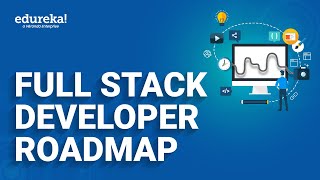 🔥Full Stack Developer Roadmap 2024  How to Become a Full Stack Developer  Edureka [upl. by Ahseet]