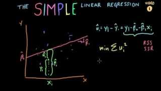 Econometrics  Lecture 2 quotSimple Linear Regressionquot SLR [upl. by Dniren109]