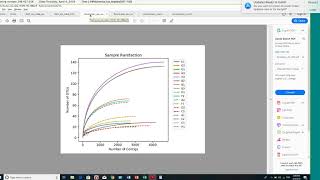 Loop Genomics 16S 16Samp18S data analysis pipeline results explained [upl. by Gentilis]