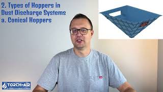 Types of Hoppers and Dust Discharge in Industrial Dust Collector baghouse [upl. by Ayotac]