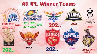 IPL Winner Champions Over the Years Who Dominated the League [upl. by Anitsrhc354]