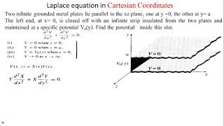 Variable separation Method Using Cartesian Coordinates [upl. by Iccir]