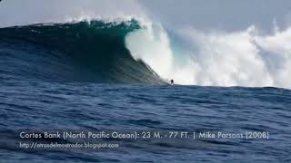 The Biggest Waves Ever Surfed  Records of the Largest Waves [upl. by Rebmeced]