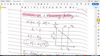 Effectiveness of Monetary Policy in Classical LM Case [upl. by Einyaj]