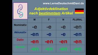 Deutsch lernen Adjektivdeklination nach bestimmten Artikel [upl. by Airal]