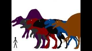 accurate theropod dinosaur size comparison 2 [upl. by Novj723]