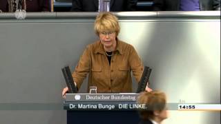 Martina Bunge DIE LINKE Finanzierung der Psychiatrie wird den Problemen nicht gerecht [upl. by Kenlay631]