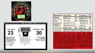 Number Sense  Rates 6th grade math [upl. by Jorgenson]