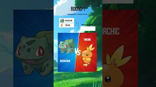 Who is the best starter Pokémon of all time Round 1 Bulbasaur vs Torchic pokemon shorts [upl. by Acinom]