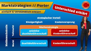 Marktstrategien nach Porter  👨🏼‍🎓 EINFACH ERKLÄRT 👩🏼‍🎓 [upl. by Watt]