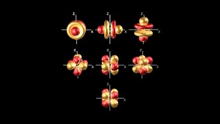 The Nature of the Chemical Bond [upl. by Arocahs]