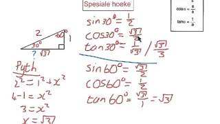 Graad 10 Spesialehoeke [upl. by Jahdiel]